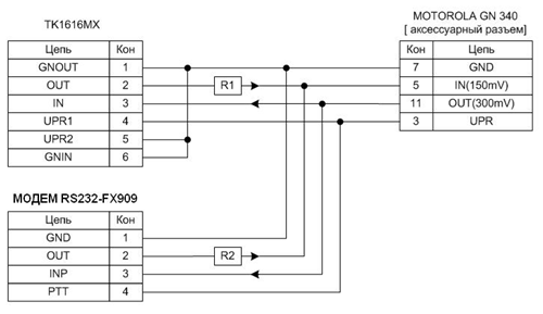 Схема подключения двух контроллеров к радиостанции