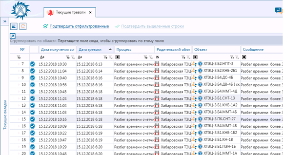 Тревоги и аварии