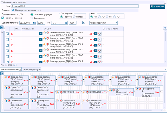 Редактор учетных показателей