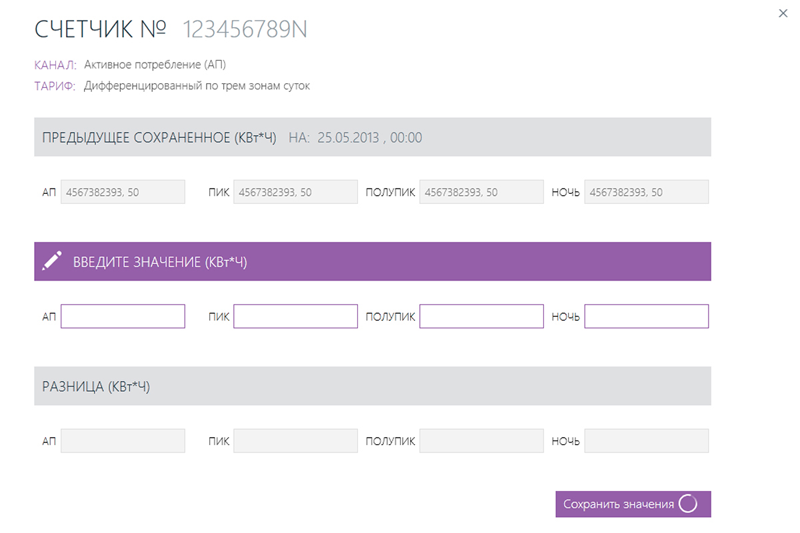 Личный кабинет Счетчик