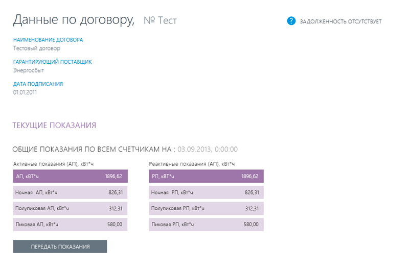 Личный кабинет Данные по договору