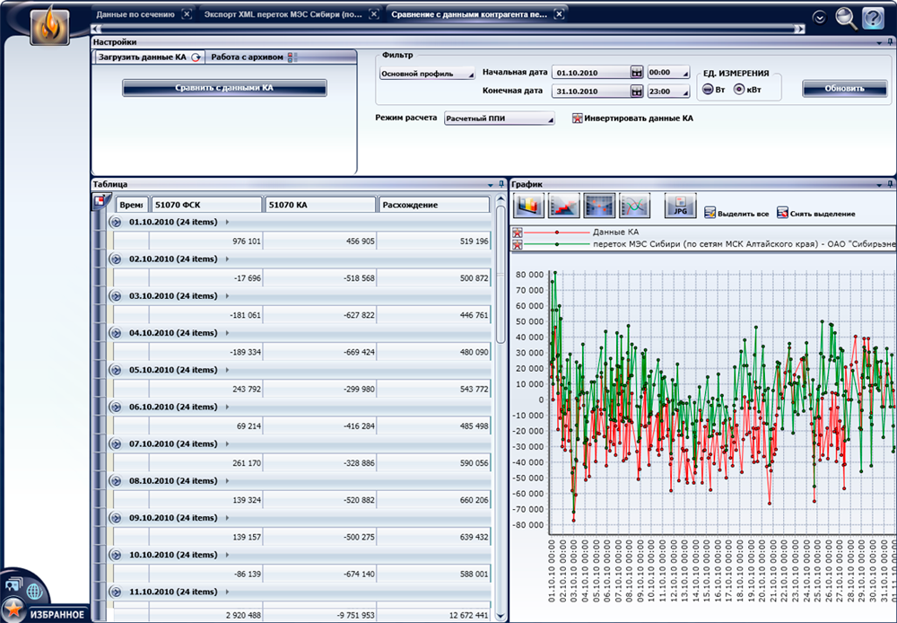 Работа с данными контрагентов