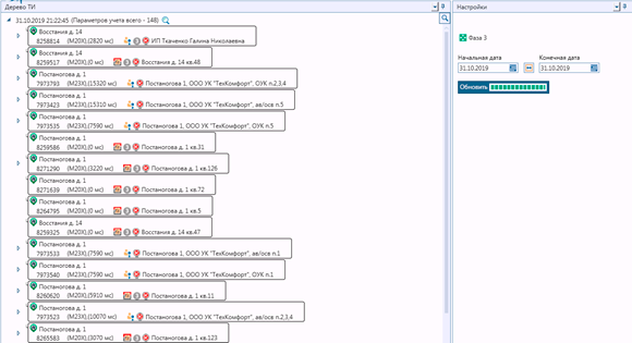 Топология сети