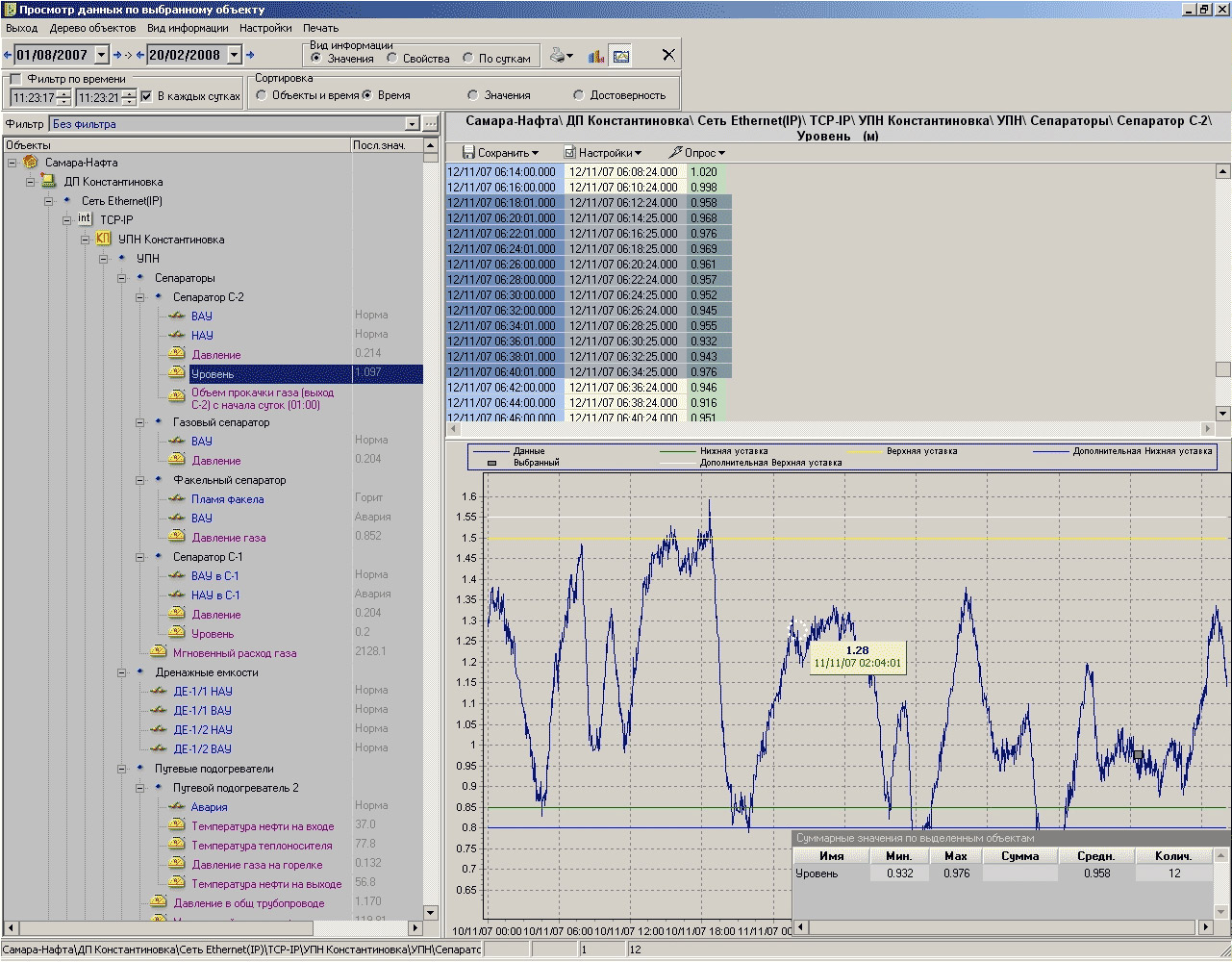 Просмотр данных объекта или группы объектов