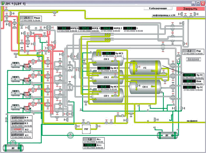 Веб-интерфейс ТК16L/Е-422