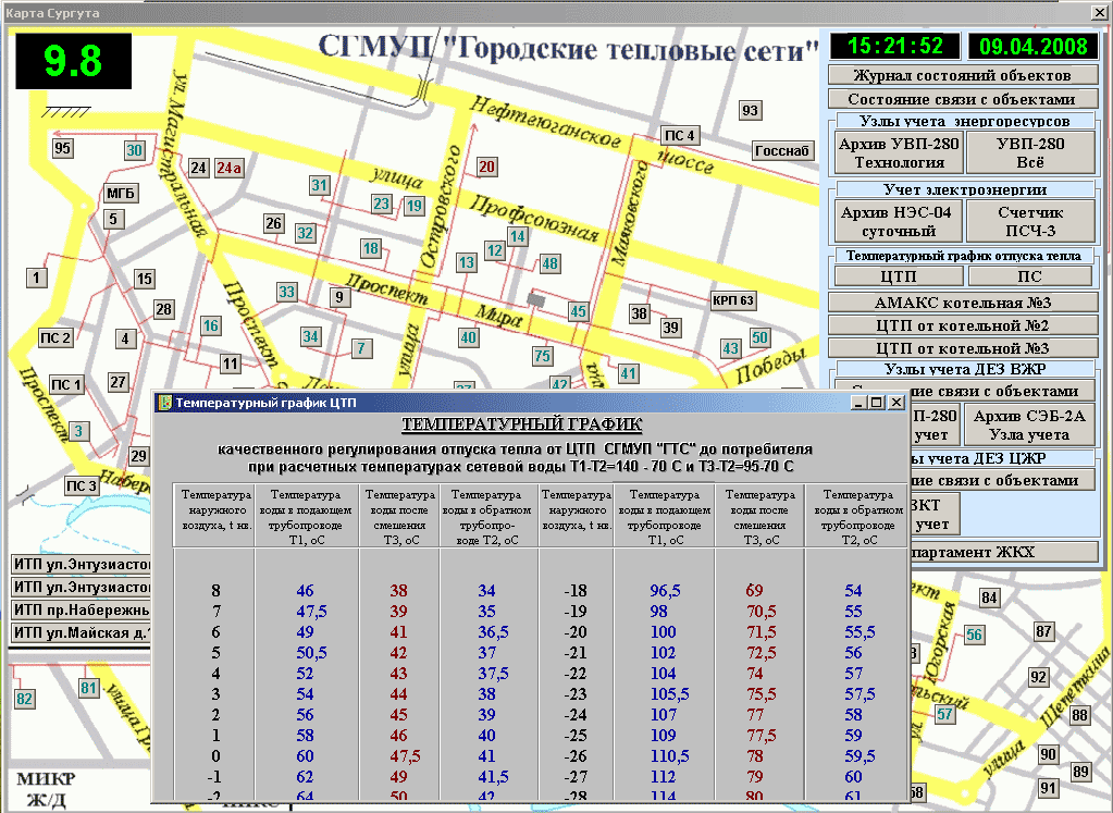 Выбор объекта на карте, просмотр температурного графика