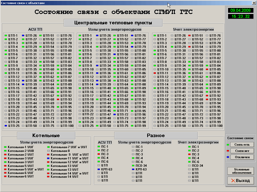 Состояние связи с объектами