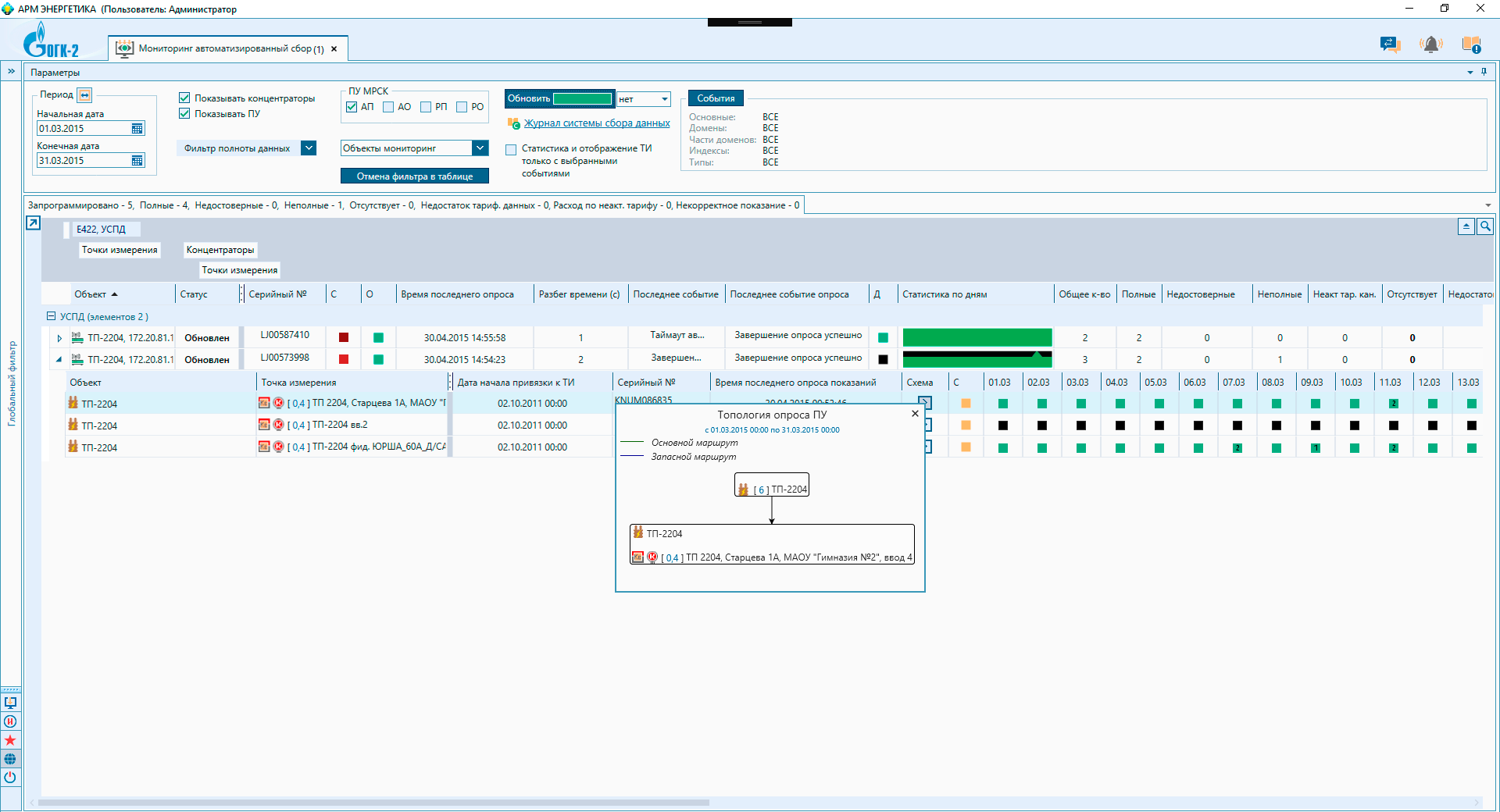 Мониторинг (топология опроса счетчика)