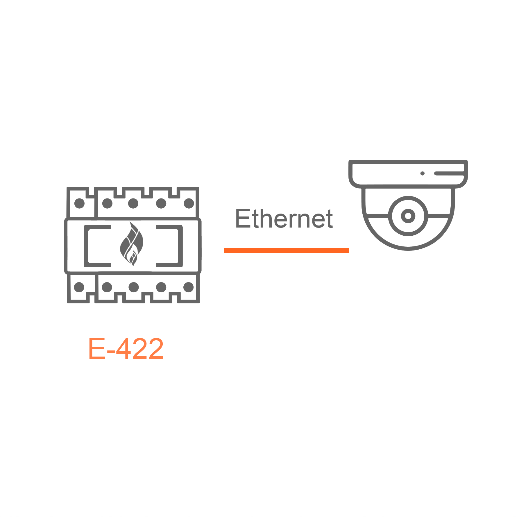 E422me