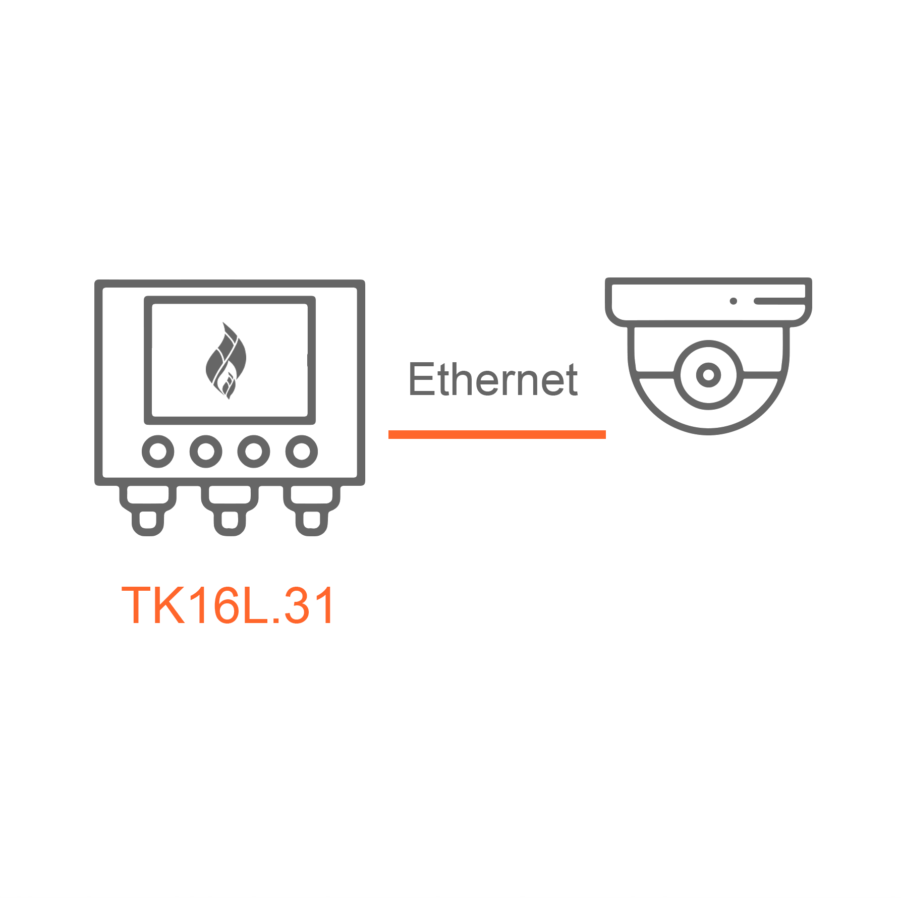 tkme